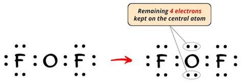 Lewis Structure of OF2 (With 6 Simple Steps to Draw!)