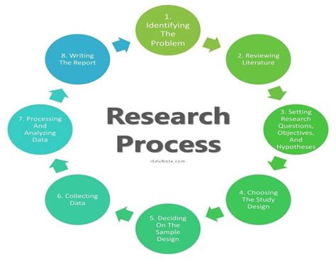 Image result for Infographic of Computer Components