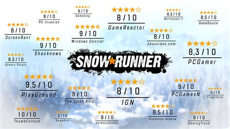Image result for Snow Runner Free Play