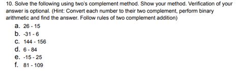 Image result for Two's Complement Method