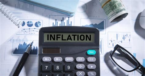 Image result for Rate Inflation Calculator