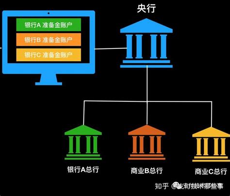 “超级网银”：方便免费、实时到账、全年无休_网银业务_金融服务_虞城通商村镇银行