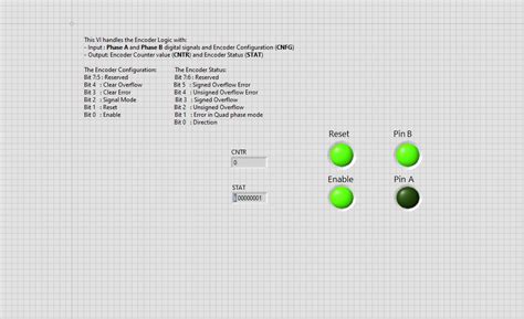 Image result for Incremental Encoder RPM Formula