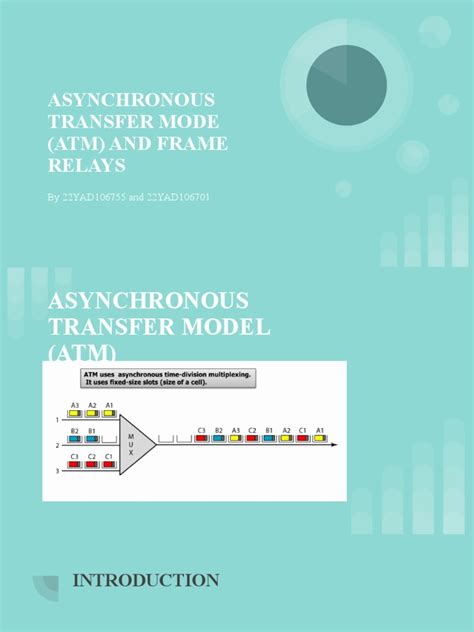 Image result for Asynchronous Transfer Mode in Distributed Operating System