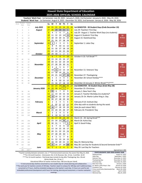 Hawaii DOE Schools Calendar 25-26 [PDF] - EduCounty