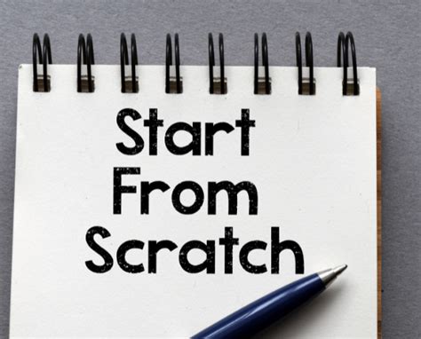 Image result for Creat Using Software