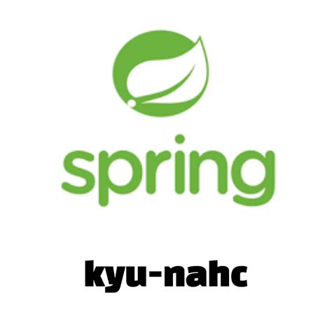 Entity Manager in Spring Boot 的图像结果