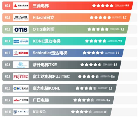 新风系统一年费用要多少？主要是哪方面的费用？_德国普林森新风系统,空气净化器代理加盟,空气净化器十大品牌厂家,净水器十大品牌排名