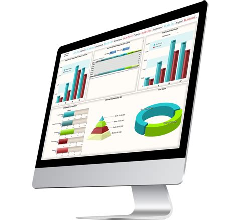 Youngsoft India - Tableau