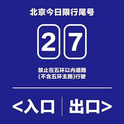 2016年,～北京限行尾号[小区物业指示牌]～|平面|其他平面|iwantooo - 原创作品 - 站酷 (ZCOOL)
