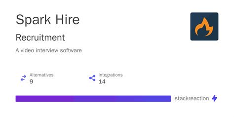 Spark Hire Example 的图像结果