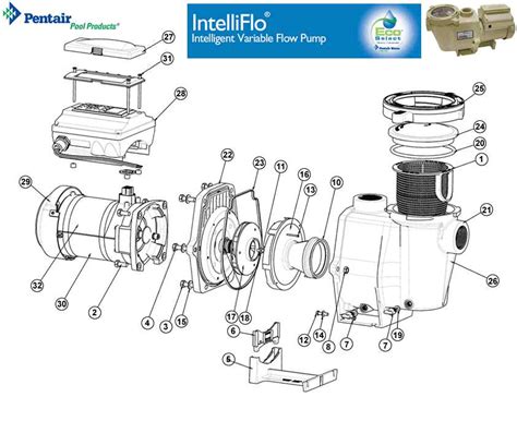 Image result for Sta-Rite Pump Starter Switch