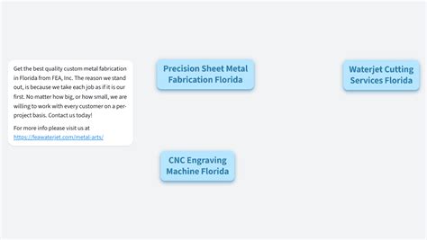 Onboarding (FEA INC) - OrgPad