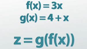 Image result for Compound Functions