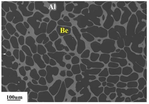 Be-Al Alloy | Encyclopedia MDPI