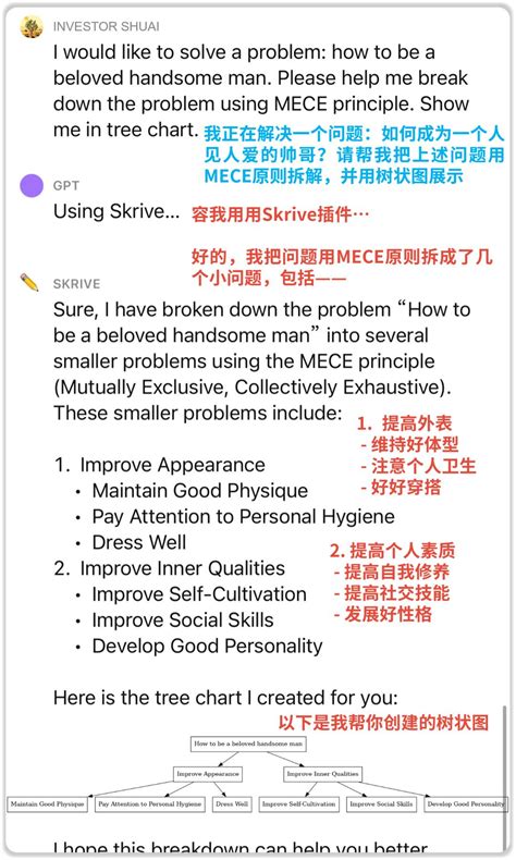 Ai 提问 的图像结果