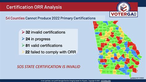 Election Integrity Update - 2/22/2025 - Constitution Party of Georgia