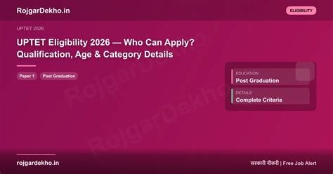 UPTET Eligibility 2026: Age Limit, Qualification Paper 1 & 2 — कौन ...