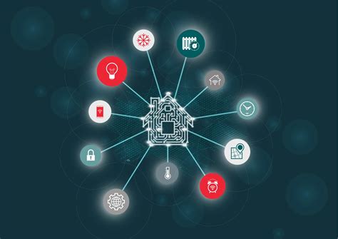 Smart Router 的图像结果