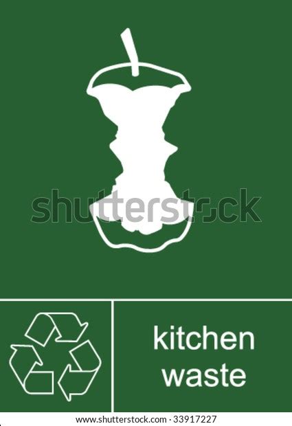 Food Waste Signage 的图像结果