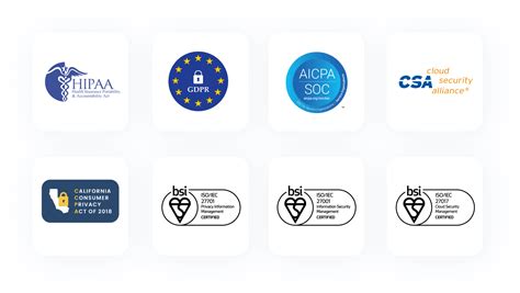 Image result for Python Py.test Automaton