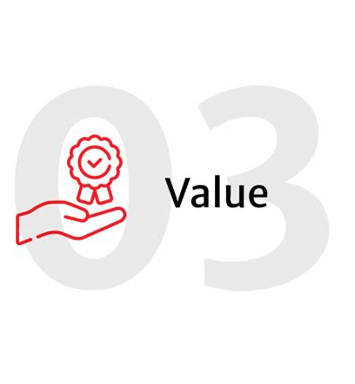 Counter Weight Manufacturers | Weight Casting