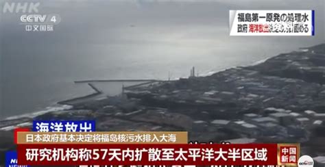 最新消息！日本决定将福岛核废水排放入海，研究显示：57天将污染半个太平洋