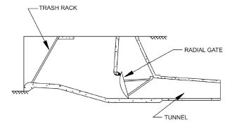 Reservoir Outlet Works (Part - 2) - Civil Engineering (CE) PDF Download