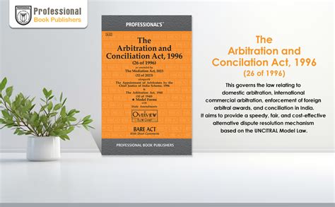 Buy Arbitration and Conciliation Act, 1996 alongwith Appointment of ...