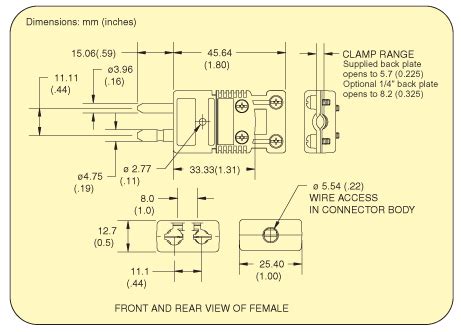 Thermocouple Connectors - Standard Size