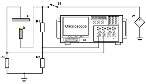 A Molecular-Level Picture of Electrospinning