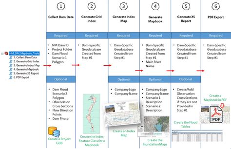 Data Analytics Map 的图像结果