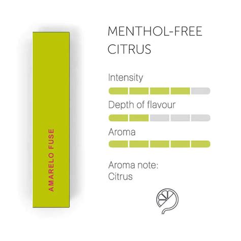 IQOS HEETS Amarelo Fuse – VapeMonk