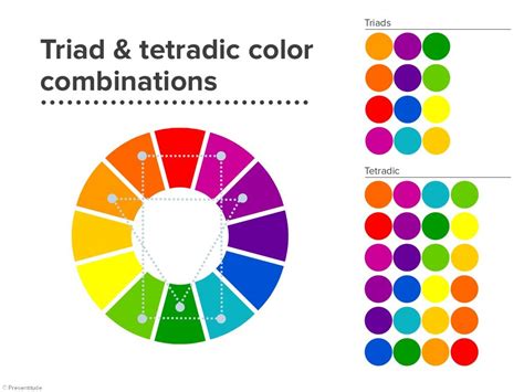 Image result for Triad Colors Examples