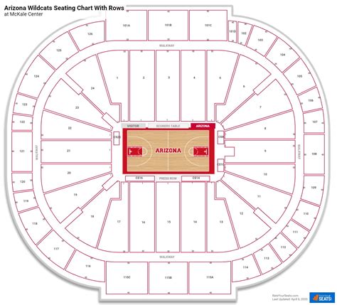 Arizona Basketball Seating Chart