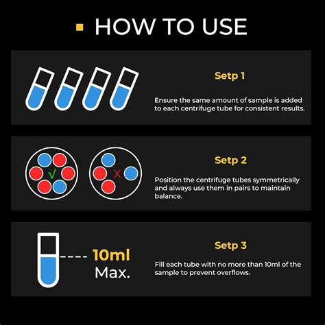 Dawot 20ml x 12 Electric Lab Centrifuge Machine Benchtop India | Ubuy