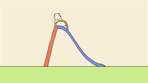 Left Animation 的图像结果