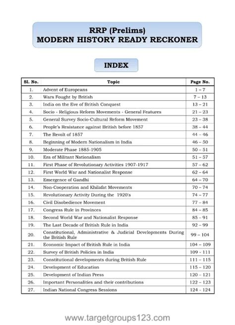 Modern Indian History Rapid Revision Program (Preliums) PDF XEROX By La ...