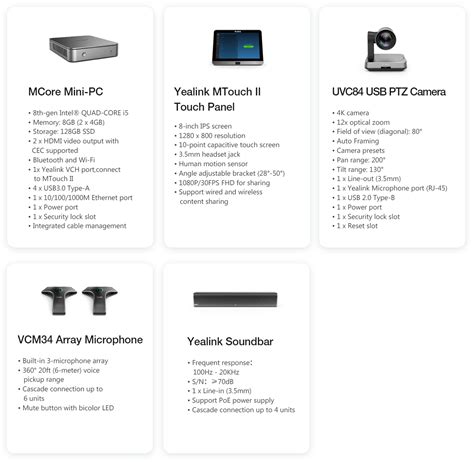 Yealink ZVC840-C2-310 Zoom Room System for extra large rooms