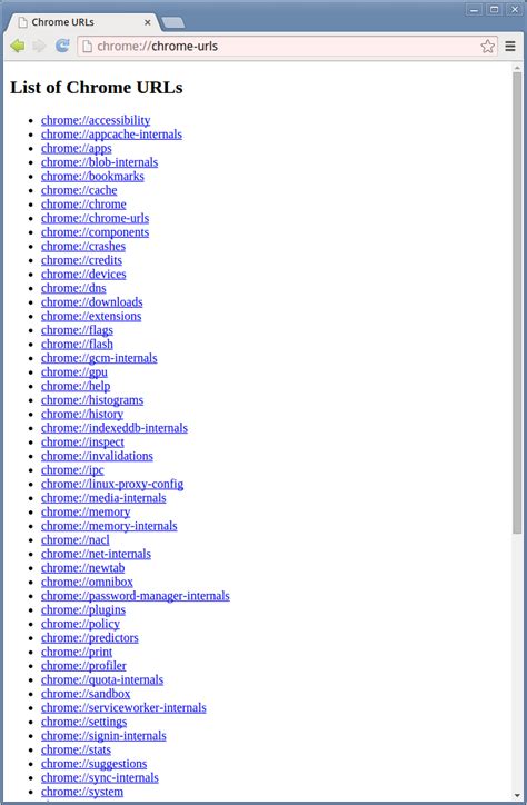 Image result for Google Chrome URL