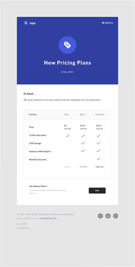 Image result for Email Notification HTML Template