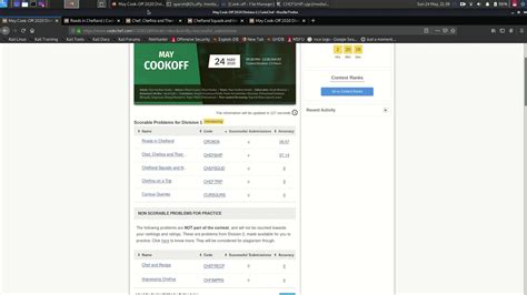 Image result for CodeChef Cook-Off