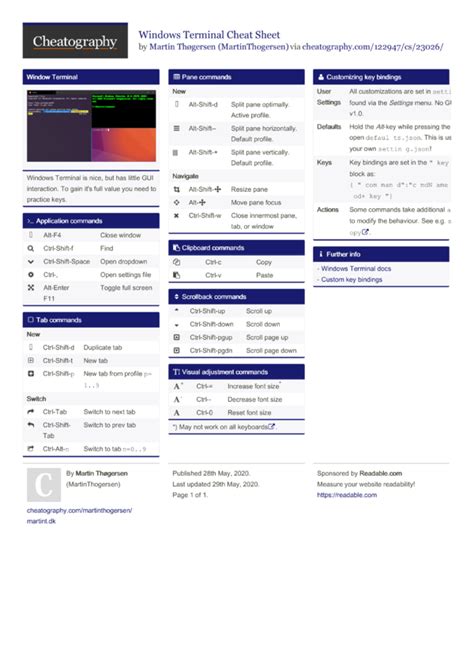 Cheat.db PPSSPP Download 的图像结果
