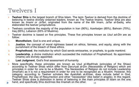 Know the Shiah Muslims and their Sub-Sects.pptx