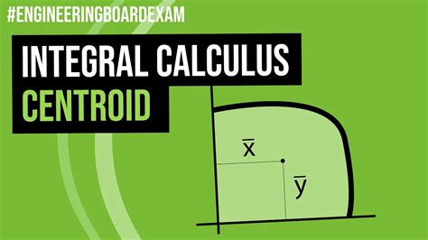 Image result for Centroid Calculus