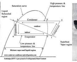 Image result for VRF Animation
