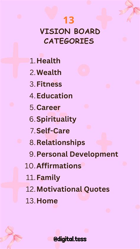 13 VISION BOARD CATEGORIES | Bellissimi sfondi