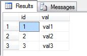 Image result for SQL Split Example