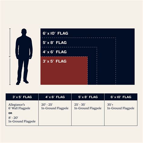 Flag Poles | Flag Pole Holder - Allegiance Flag Supply