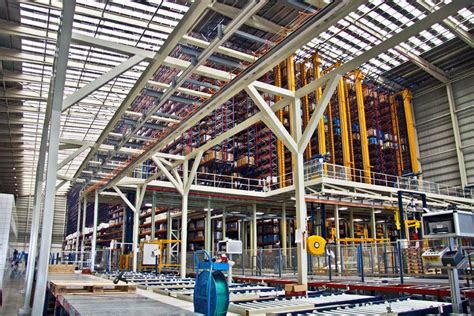 Best Warehouse Design 的图像结果